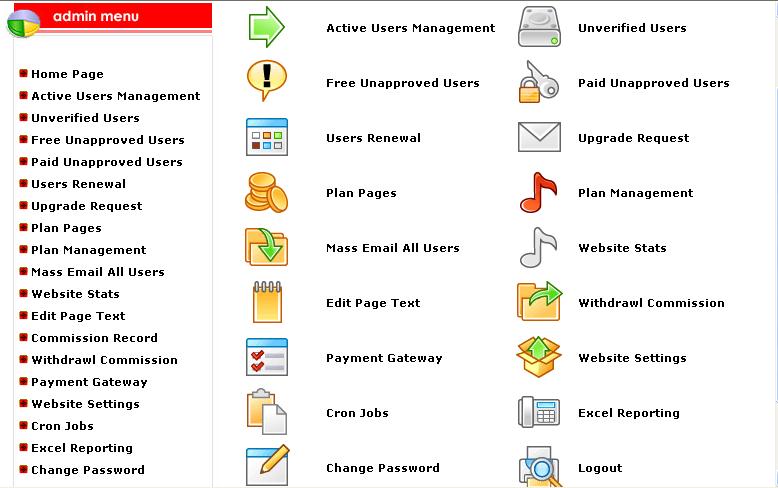 Multiple Memberships Sites & Affiliate Programme - Image 4